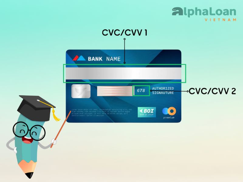 phân biệt CVV1 và CVV2