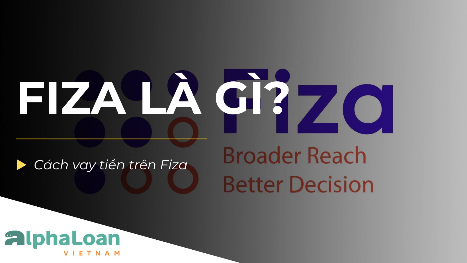 Fiza là gì? Hướng dẫn vay tiền trên Zalo bằng Fiza 2025