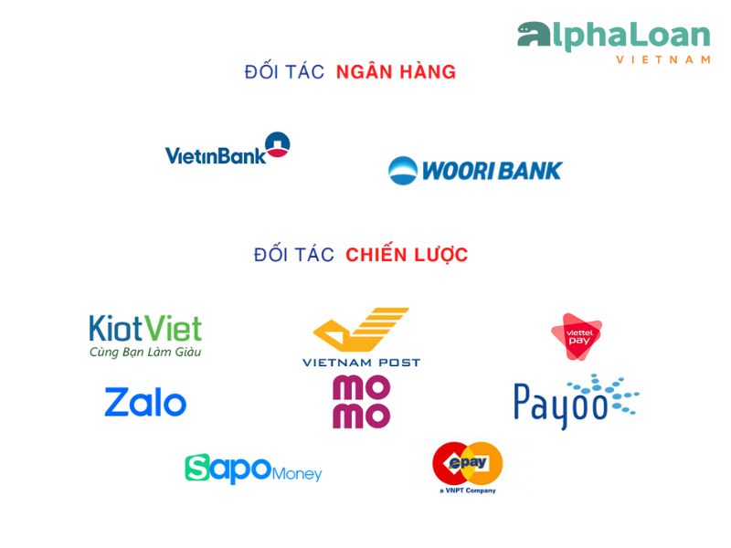 đối tác của Easy Credit