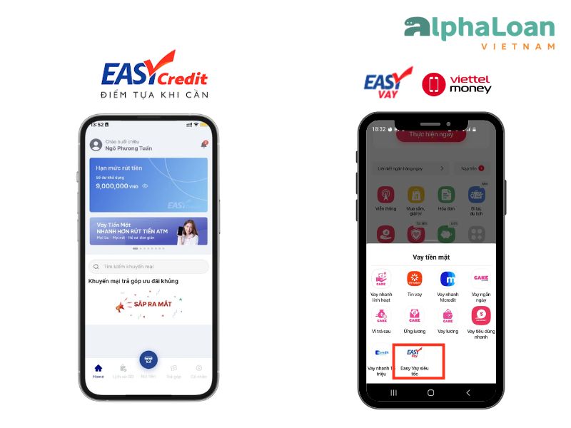 sản phẩm tài chính của Easy Credit