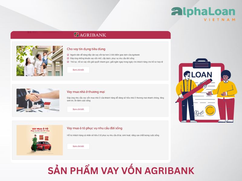 các sản phẩm vay vốn Agribank