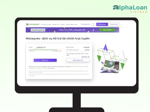 sản phẩm vay vốn của MoneyVeo