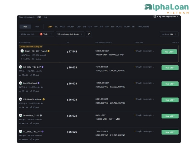mua USDT bằng hình thức P2P Binance