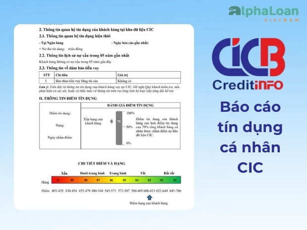 báo cáo trạng thái nợ xấu CIC
