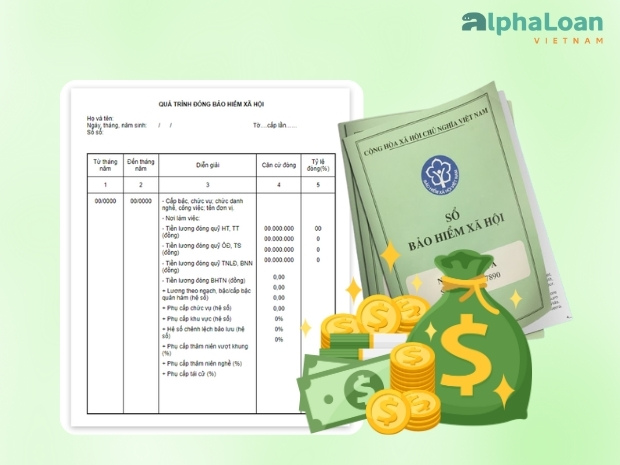 vay tiền bằng sổ bảo hiểm xã hội có nhiều ưu nhược điểm